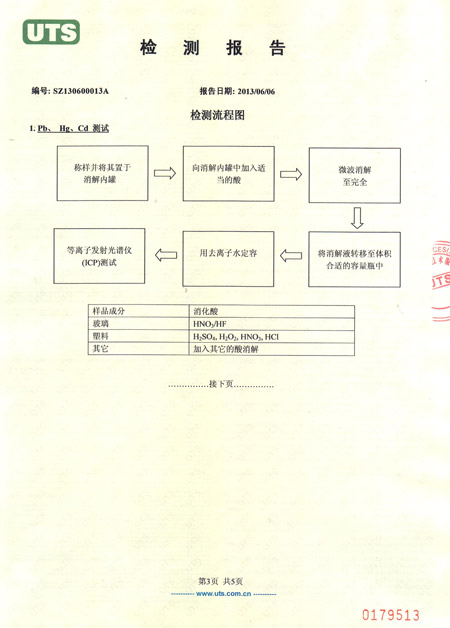 封箱膠帶檢測(cè)報(bào)告